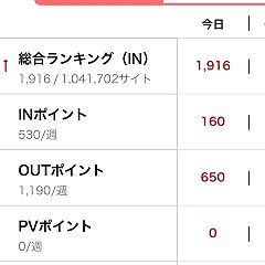 168位のイメージ